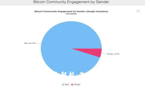 : TP钱包挖矿费用全解析：你需要了解的费用结构