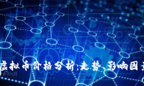2023年Bee虚拟币价格分析：走势、影响因素与投资前景