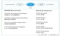TP钱包买币后币在哪里？详细解析与使用指南