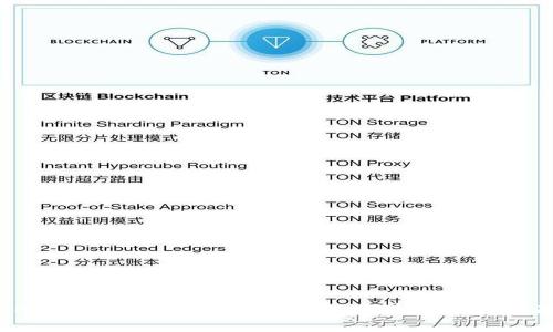 TP钱包买币后币在哪里？详细解析与使用指南