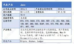 : 如何在TP钱包中提现以太坊：详细步骤与常见问