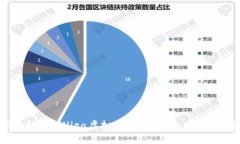 深入解析Zilliqa虚拟币：区块链技术的新趋势