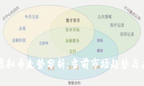 美股与虚拟币走势分析：当前市场趋势与未来预测