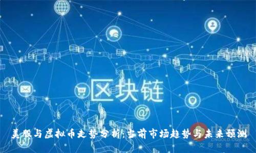美股与虚拟币走势分析：当前市场趋势与未来预测