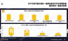 如何在TP钱包中上传币种Logo的详细指南