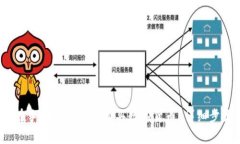 2020年如何在手机TP钱包上购买数字货币？详细步