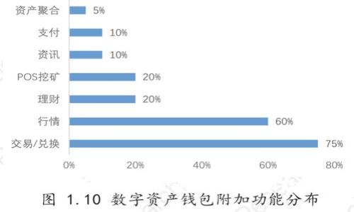 虚拟币新手必知的关键注意事项与投资指南