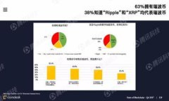 bianwei虚拟货币的通俗称呼及其发展现状/bianwei虚