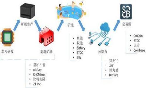 2023年1万投资虚拟币的最佳选择与策略分析