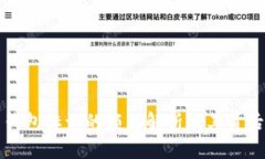 虚拟币钱包标识的颜色解析及其背后的意义