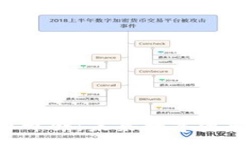 2023年虚拟币峰会：未来数字资产的探索与展望