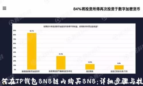 
如何在TP钱包BNB链内购买BNB：详细步骤与技巧