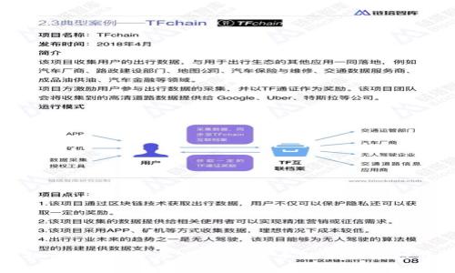 AE虚拟币官网：全方位解析AE币的未来与投资机会