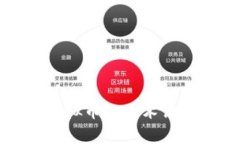 全面解析虚拟币相关术语及常见问题