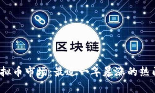 2023年虚拟币市场：最近一年暴涨的热门币种分析