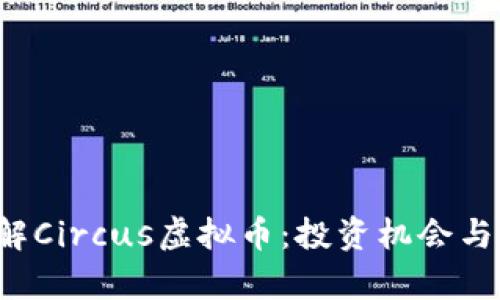  深入了解Circus虚拟币：投资机会与市场分析