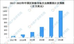 如何在OE虚拟币平台上进行对接：详细指南与操作