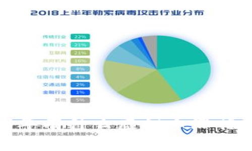 2023年有什么虚拟币涨幅显著？