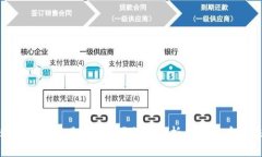 在中国购买虚拟币是违规吗？全面解析虚拟货币