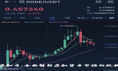 CNN与虚拟币：全面解析虚拟货币市场的现状与未来