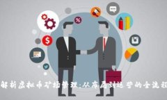全面解析虚拟币矿场管理：从布局到运营的全流