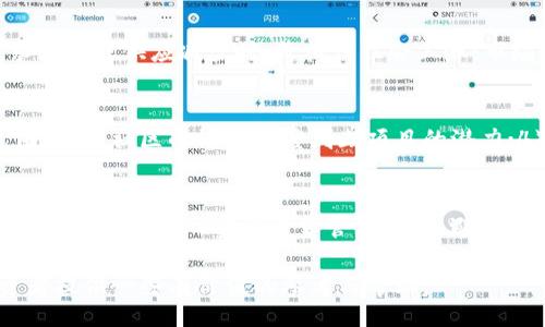 bias/bias
虚拟币, 加密货币, 大盘, 投资策略/guanjianci

虚拟币上大盘：投资者必读的市场分析与趋势预测

随着金融科技的迅猛发展，虚拟币（也称加密货币）已经成为全球投资市场中不可忽视的主要力量。尤其是在近年来，随着比特币、以太坊等主要虚拟币的价格飙升，投资者对于加密货币市场的关注度愈加高涨。那么，虚拟币上大盘的具体含义是什么？它又是如何影响投资者的决策与市场走向的？本文将为你详细分析，并提供深入的市场洞察与投资策略。

一、虚拟币上大盘的定义与背景

虚拟币上大盘是指在某一特定时间段内，主要虚拟货币的市场表现，包括价格波动、交易量、市场总市值等指标的综合表现。通常，虚拟币的上大盘情况反映了整个加密市场的健康状况，投资者可通过分析这些数据来评估市场的买卖趋势。

虚拟货币市场起源于2009年，比特币的问世便拉开了这一新兴市场的序幕。随着区块链技术的发展，越来越多的虚拟币开始进入市场，覆盖了从交易所平台币到稳定币再到各类DeFi项目的各个方面。显然，了解虚拟币市场的走势，无疑是每一个投资者面临的重要任务。

二、虚拟币市场的主要指标分析

在分析虚拟币的上大盘时，有几个主要指标需要关注：

1. 市场总市值
市场总市值是指所有流通中的虚拟货币总价值的合计。它通常被视为评估整个加密货币市场规模的重要指标。总市值的涨跌可以反映出投资者的信心，若市场总市值迅速上升，通常意味着投资者对市场前景持乐观态度，反之亦然。

2. 交易量
交易量是指在某一特定时间段内，市场上交易的虚拟币数量。高交易量通常意味着市场交易活跃，而低交易量则可能意味着市场冷淡。在加密货币市场中，交易量的变化不仅可以预测短期价格波动，还可以揭示投资者的情绪。

3. 虚拟币价格波动
虚拟币价格的波动幅度直接影响投资者的买卖决策。技术分析者通常运用各种图表和技术指标（如K线图、移动平均线等）来预测价格未来的走势。除了基本面因素，市场情绪、政策变化等外部因素也会对虚拟币价格造成影响。

4. 市场情绪指数
市场情绪指数通常是通过分析社交媒体、新闻报道及投机行为等数据得出的。这一指标反映了投资者对市场的整体心理情绪，能够帮助投资者洞察市场走向。

三、影响虚拟币上大盘的因素

影响虚拟币市场上大盘的因素较为复杂，主要可归纳为以下几个方面：

1. 政策法规
国家和地区对虚拟货币的监管政策直接影响市场的稳定性。如果某国家出台严格的监管政策，通常会导致市场情绪恐慌，从而迅速下跌；而反之，宽松的政策有可能吸引大量资金流入。

2. 技术发展
区块链技术的进步对虚拟币上大盘有着不可忽视的影响。例如，某一虚拟币宣布技术升级或者新的用例会提升其市场信心，促进价格上涨。

3. 市场趋势
加密货币市场通常呈现出一定的周期性。历史数据表明牛市和熊市往往会交替出现，因此投资者需要及时调整策略以适应市场变化。

4. 全球经济形势
全球经济的变化，如通货膨胀、利率上升等因素，也会直接影响投资者的资产配置决策，有时投资者会将虚拟货币视为对抗通货膨胀的工具，推动市场需求。

四、成功投资虚拟币的策略

在了解虚拟币市场的基本情况后，下一步是制定有效的投资策略。以下是一些常用的投资策略：

1. 长线持有策略
对于虚拟币市场新手来说，长线持有是一种相对稳妥的策略。选择强势币种，特别是市值大、团队优秀的项目，然后在低位购入，等待市场自然增值。

2. 短线交易策略
短线交易需要投资者具备较强的市场分析能力和心理承受能力，通过抓住短暂的市场机会实现快速盈利。此策略需要时刻关注实时市场数据。

3. 定投策略
定投是指在固定时间间隔内，以固定金额投资于某一虚拟币。这种策略可以平衡投资风险，因为它能够在市场波动中分散买入成本。

4. 风险管理策略
无论选择何种投资策略，风险管理都是不可忽视的环节。投资者应设立止损点，并合理控制投资比例，确保即使在市场下跌时也不会造成过大损失。

五、未来虚拟币市场展望

展望未来，虚拟币市场仍然存在巨大的潜力。目前不少机构投资者开始关注这一市场，各种新项目和创新技术层出不穷，虚拟币市场或将迎来新的发展高峰。同时，越来越多的商家开始接受虚拟币作为支付手段，这也在一定程度上促进了市场的认可度。

六、常见问题解答

问题1：虚拟币与传统投资工具相比有什么优势？
虚拟币的优势主要体现在以下几个方面：
首先，虚拟币的流动性很高，能够在24/7的市场中随时交易，方便了投资者进行即时决策。其次，虚拟币的隐私性优于传统金融工具，能较好地保护投资者的信息安全。而最重要的一点，虚拟币的技术和去中心化特性赋予了投资者更多的控制权，减少了对中介的依赖。

问题2：如何有效规避虚拟币投资中的风险？
规避虚拟币投资风险的方法包括：1）选择稳健的投资项目，尤其是行内知名的虚拟币；2）分散投资，不把资金集中在一个项目上；3）密切关注市场动态，及时调整投资策略；4）设置止损标准，避免因市场波动造成过大的损失；5）量入为出，避免超出个人能力的投资。通过这些方式，可以最大程度地保护投资本金。

问题3：虚拟币的价格波动受什么影响？
虚拟币价格波动受多个因素的影响，主要包括供需关系、市场情绪、政策法规、技术进步以及宏观经济形势等。供需关系决定了虚拟币的基本价格范围，当需求增加或供应减少时，价格往往会上涨；市场情绪则可以快速改变投资者的信心，促使价格波动。此外，政策的出台往往会引发市场的剧烈反应，而技术的进步则可能会推动某一币种的未来价值。

问题4：如何选择合适的虚拟币进行投资？
选择合适的虚拟币进行投资时，可以从多个维度进行评估：1）了解项目团队及其背景；2）研究项目的白皮书，以了解其应用场景及技术实现；3）关注社群氛围，通过社区的活跃程度判断项目的潜力；4）分析该虚拟币的市场表现，包括技术指标与基本面数据；5）结合市场趋势，进行全面的评估与决策。

问题5：什么是虚拟币的买卖策略？
虚拟币的买卖策略主要包括：1）发现入场机会，利用技术分析图表寻找买卖信号；2）设定止损点与止盈点，控制风险和收益；3）分析市场情绪，关注社交媒体和新闻热点；4）实施资金管理策略，避免因情绪冲动导致过度投资；5）结合市场周期，灵活调整策略。

总之，虚拟币的投资充满了机遇与挑战，深入了解市场、掌握有效的投资策略，才能在这个快速发展的数字货币时代占据一席之地。希望本文能够为广大投资者提供一些有价值的参考与帮助。