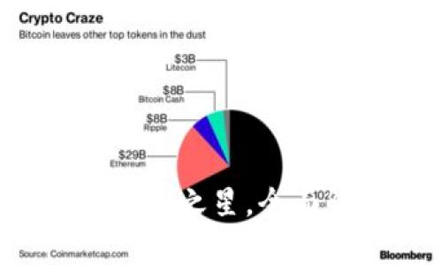 马达币:虚拟货币的未来之星,全面解析与投资价值分析