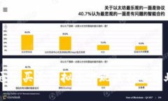 苹果如何通过买卖虚拟币实现盈利的商业模式分