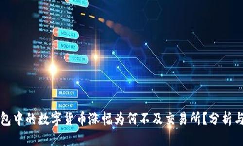TP钱包中的数字货币涨幅为何不及交易所？分析与对策