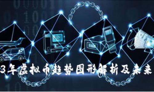 2023年虚拟币趋势图形解析及未来预测