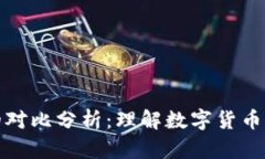 虚拟币与假钞的对比分析：理解数字货币的安全