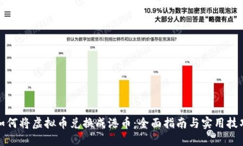 如何将虚拟币兑换成港币：全面指南与实用技巧