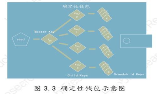 如何利用迅雷硬盘进行虚拟币交易和存储