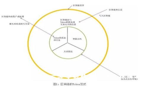 虚拟币上币费详解：一文掌握数字货币上币成本与价值