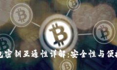 虚拟币钱包密钥互通性详解：安全性与便捷性的