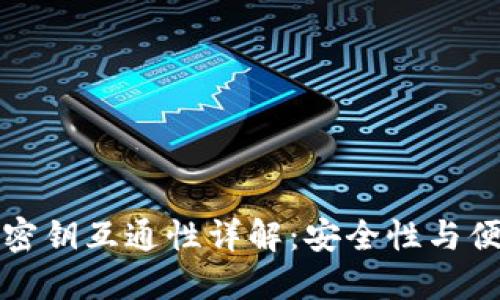 虚拟币钱包密钥互通性详解：安全性与便捷性的平衡