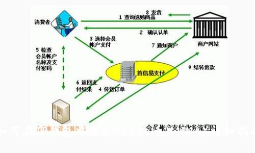 如何在TP钱包中添加Terra币（LUNA）详细指南