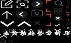 虚拟币未来价格趋势分析与投资策略