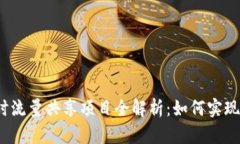 TP钱包闲时流量共享项目全解析：如何实现流量变