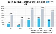 tp钱包没有HT怎么办？详细解决方案与常见问题解