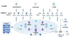 TP钱包空投合约地址详解及操作指南