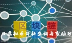 今日虚拟币价格查询与市场分析