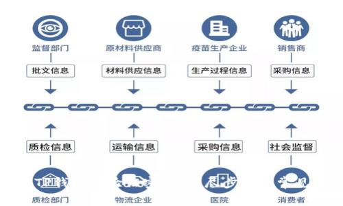 如何找回TP钱包的验证密码？详尽步骤和常见问题解答