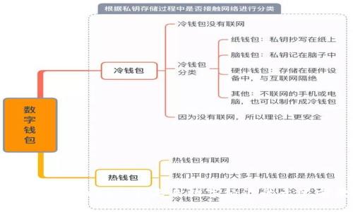 虚拟币与Web3.0：未来数字经济的无限前景