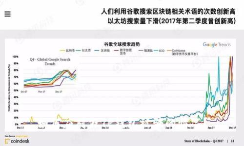 如何应对假TP钱包被骗的情况？