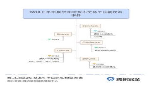 如何将数字货币提取到TP钱包：一步步指南