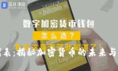 虚拟币代表：揭秘加密货币的未来与发展趋势