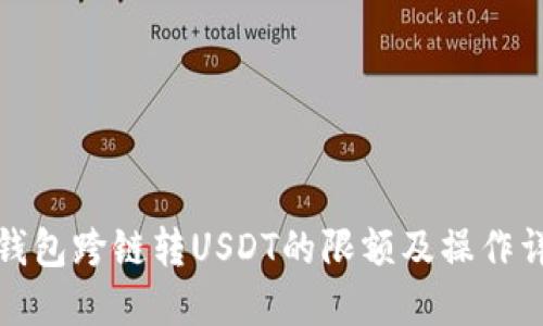 TP钱包跨链转USDT的限额及操作详解