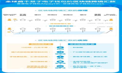 在TP钱包上币的详细教程