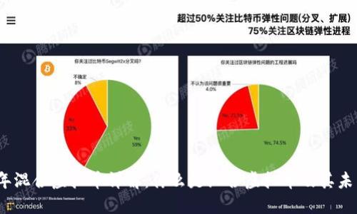 2023年混合虚拟币详解：什么是混合虚拟币及其未来趋势